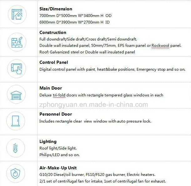 2018 New Design Factory Supply Auto Car Spray Paint Baking Oven