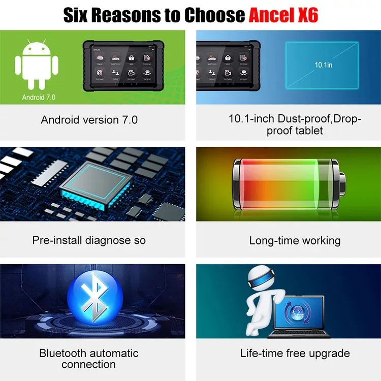 Ancel X6 OBD2 Automotive Scanner WiFi Bt Full Systems Code Reader ABS Airbag Oil Epb DPF Reset OBD Car Diagnostic Tool