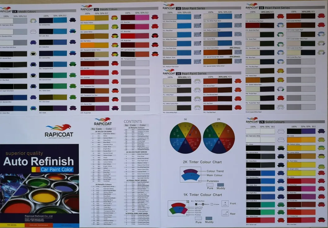 Anti-Corrosion Spray Application Method 2K Spray Acrylic Auto Solid Car Refinish Bus Paints Good Feedbacks From Clients