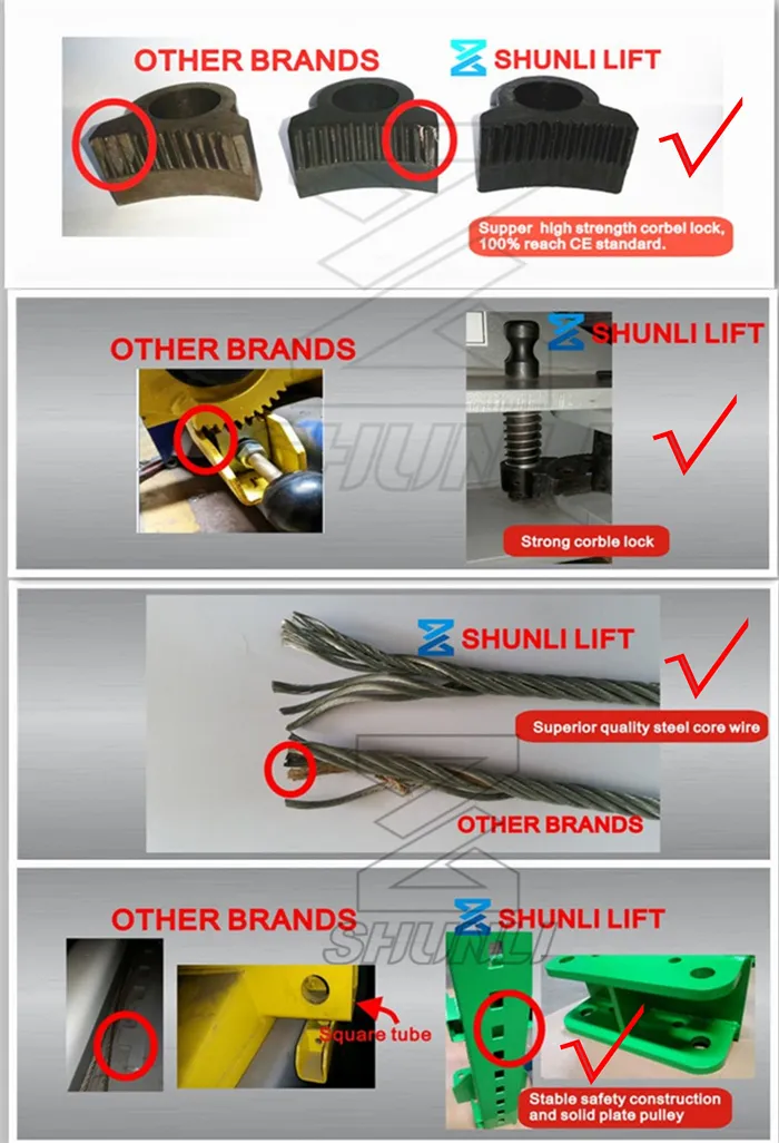 Asian Station Best Choice for Benz for Sale Car Lift