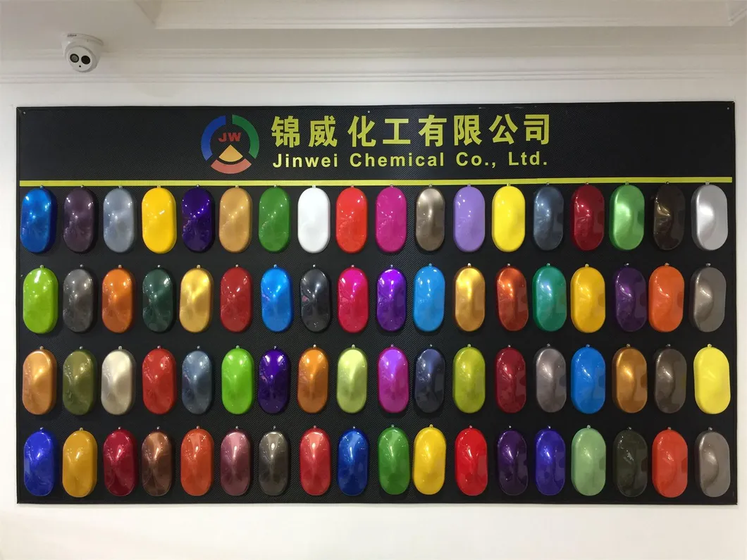 Automotive Refinish Ultimate Overall Clearcoat Kit