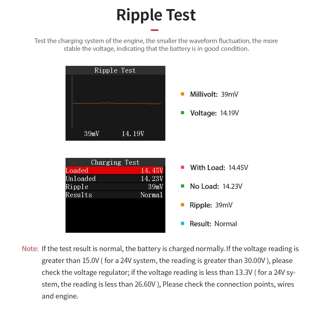 Bm510 6V 12V 24V Battery Analyzer Charging Cranking Load Ripple Test Reverse Protection Car Truck Motor Tools Pk Foxwell Bt705