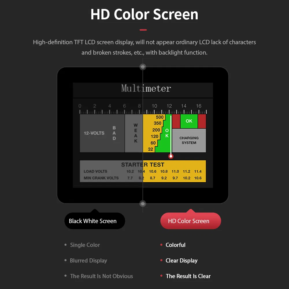Bm510 6V 12V 24V Battery Analyzer Charging Cranking Load Ripple Test Reverse Protection Car Truck Motor Tools Pk Foxwell Bt705