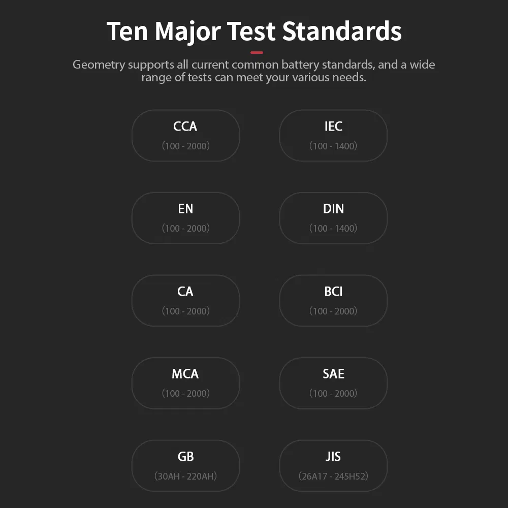 Bm510 6V 12V 24V Battery Analyzer Charging Cranking Load Ripple Test Reverse Protection Car Truck Motor Tools Pk Foxwell Bt705