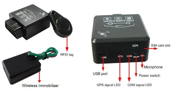 Car GPS OBD2 for Car with Remote Engine Cut (TK228-KH)