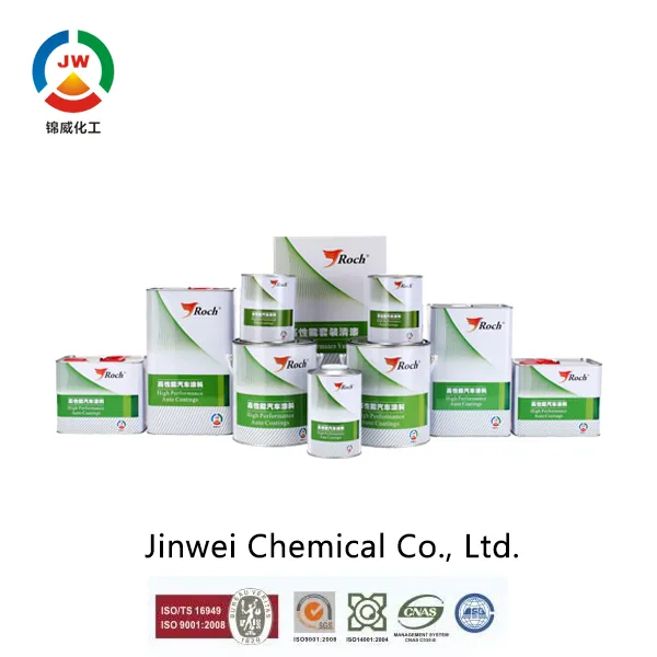 Clearcoat for Auto Paint