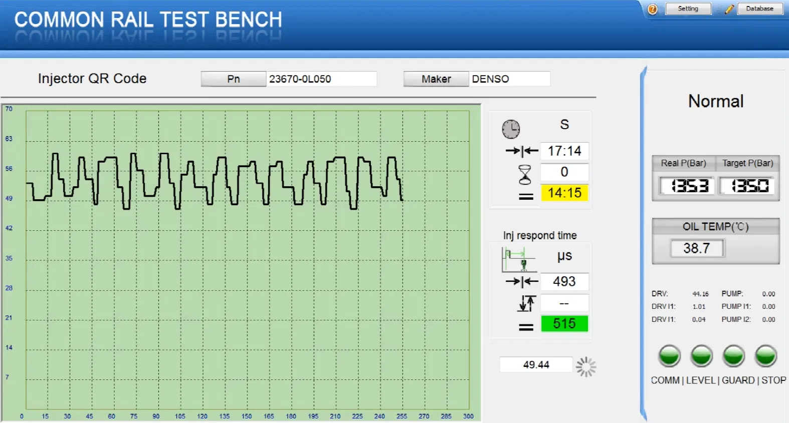 Coding Injectors Common Rail Injector Test Bench