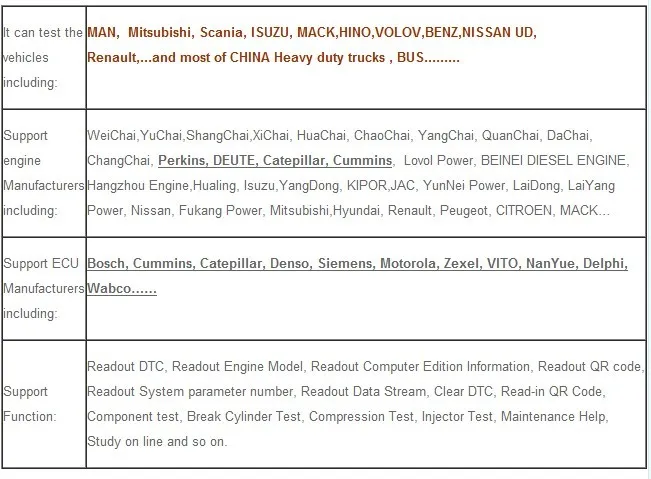 Fcar-F3-D Original Scanner for Heavy Duty Update Free with One Year Warranty