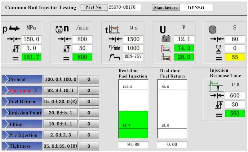 High Performance Cost Common Rail Injector Calibrationtest Bench