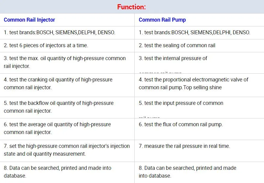 High Quality Common Rail Test Bench Cr966 for Diesel Fuel Pump Eui Eup Heui Injector