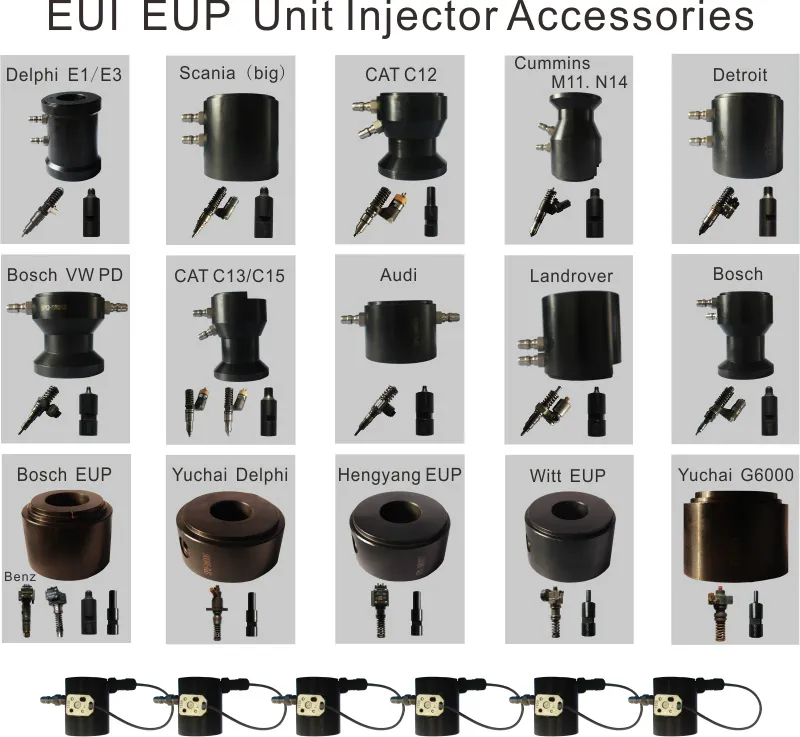 Injector Coding Machine Injector/Pump/Heui/Eup/Eui Test Bench