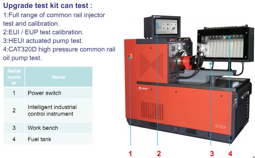 Nant Diesel Pump Tester Manual Oil Discharge Injection Pump Test Bench Bg-3