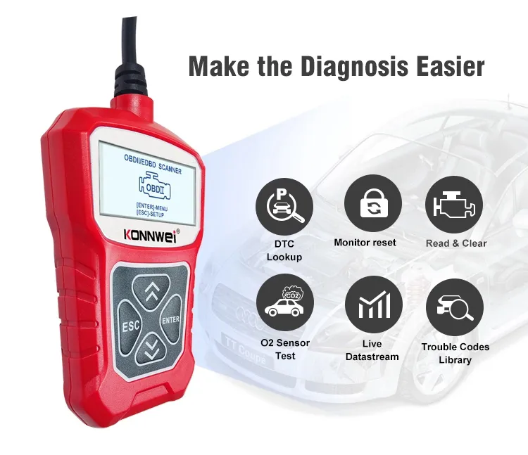 Portable Car Universal Diagnostic Machine 12V Odb2 Car Scanner with 7 Language Professional Diagnostic Tool for Car