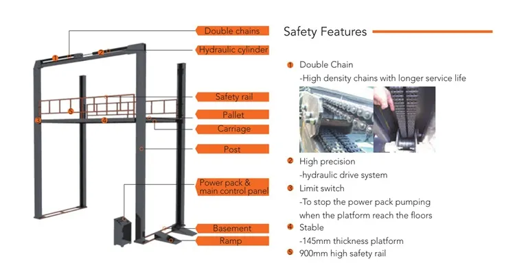 Professional 1-10t Car Lift Elevator Car Parking System