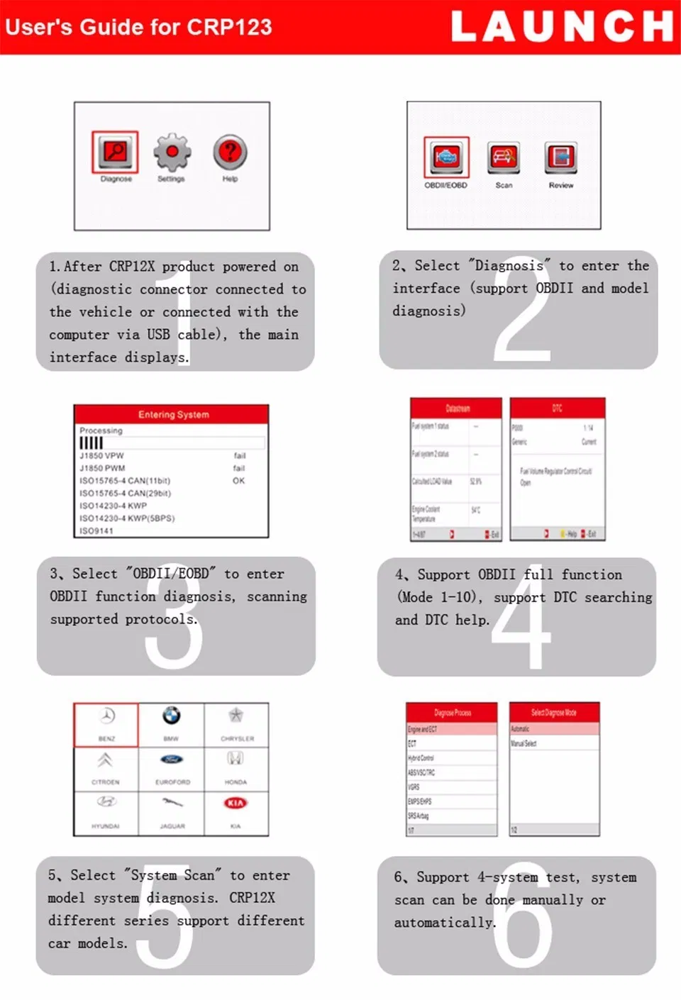 TFT Color Display, Higher Resolution, Sharper Colors Launch Tech Crp123 Car Diagnostic Machine